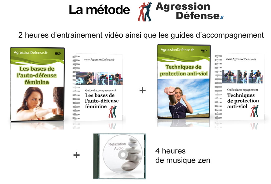 Accés complet cours de défense pour femmes